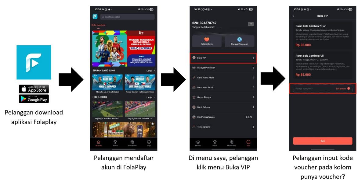 redeem code voucher folaplay