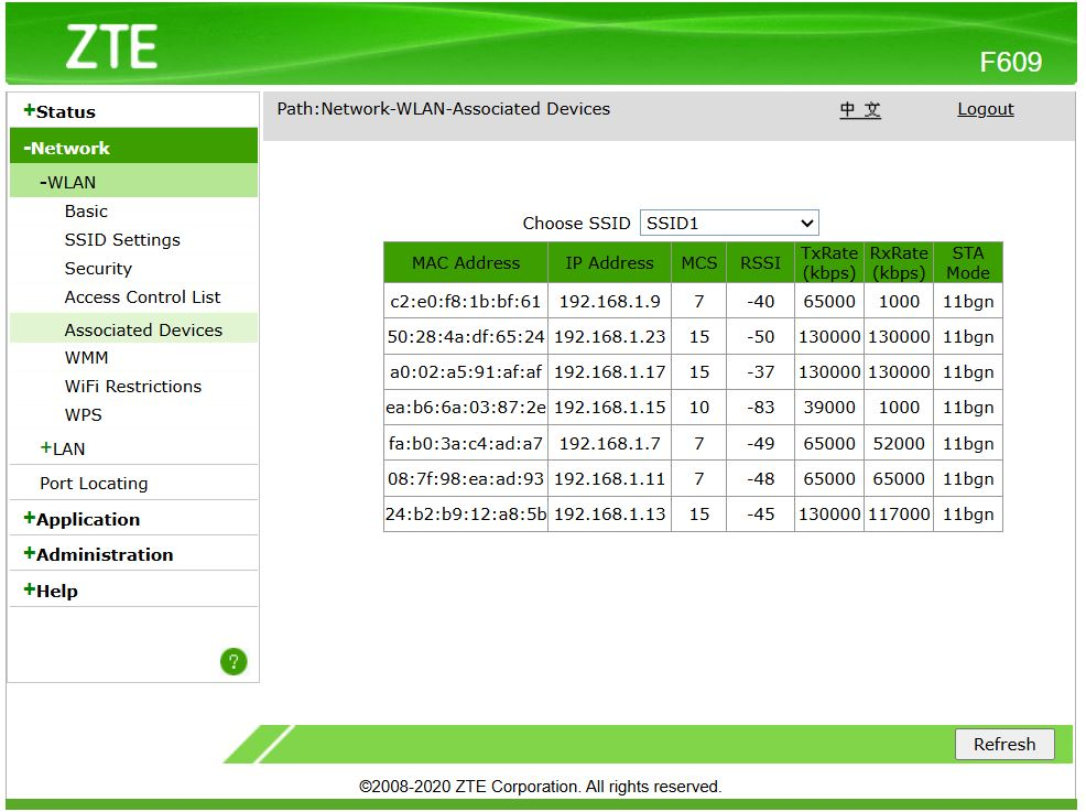 Panduan mengganti SSID WiFi Dasan